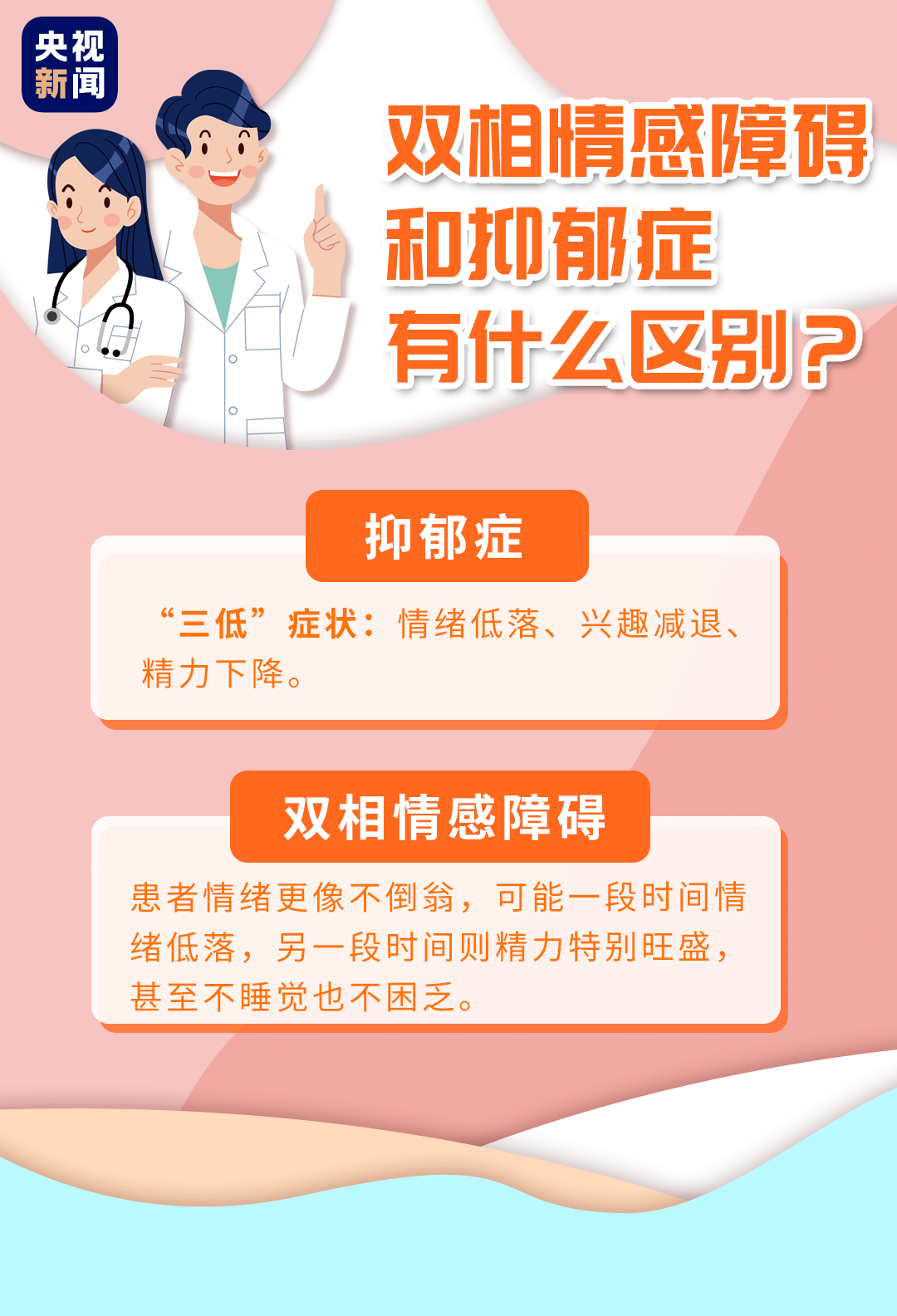 admin 第133页